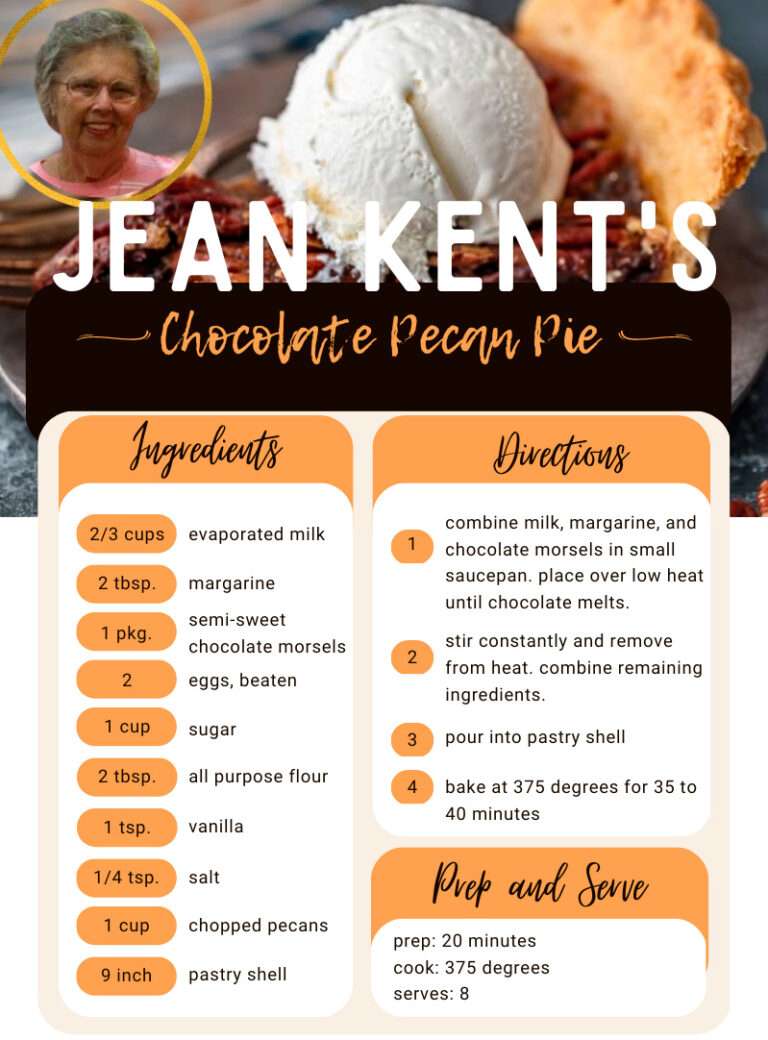 Chocolate Pecan Recipe